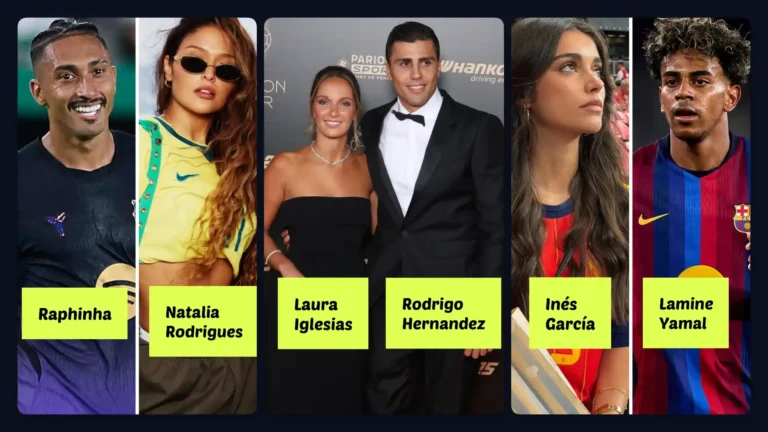 Barcelona Players’ Wives and Girlfriends